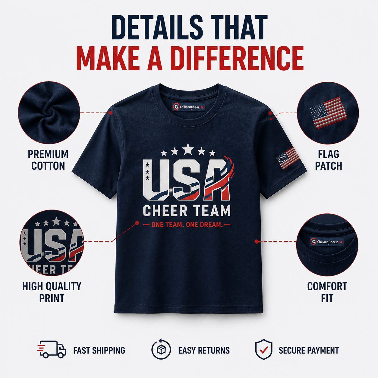 USA Fan Gear Combo – T-Shirt, Cap & Scarf